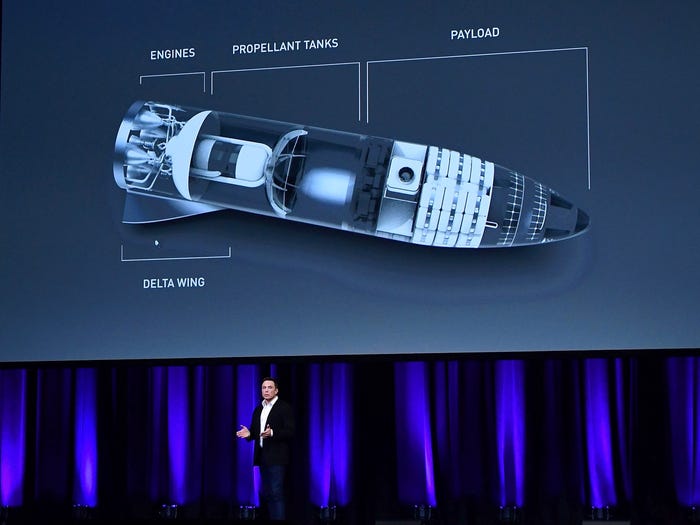 โครงการ Space X