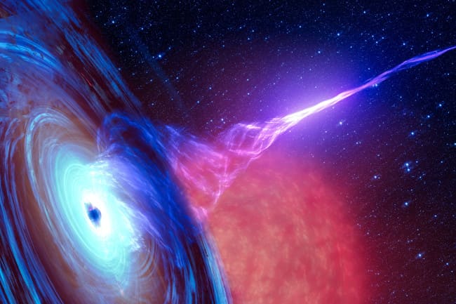 กาลอวกาศ (spacetime)