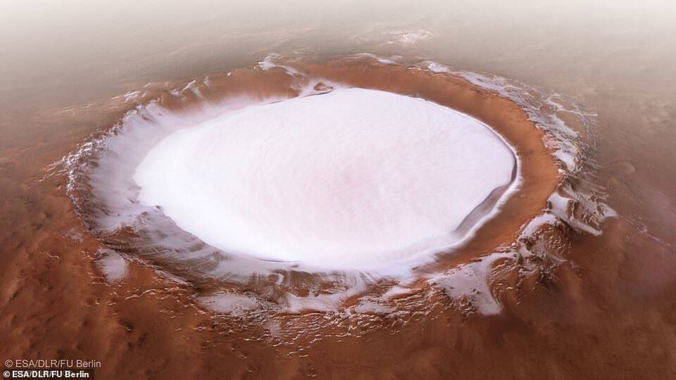 น้ำบนดาวอังคาร